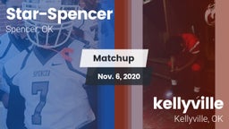 Matchup: Star-Spencer vs. kellyville  2020