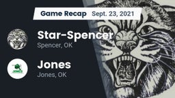 Recap: Star-Spencer  vs. Jones  2021