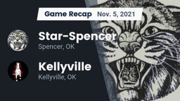 Recap: Star-Spencer  vs. Kellyville  2021