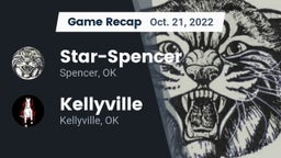 Recap: Star-Spencer  vs. Kellyville  2022