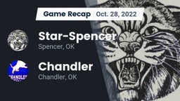 Recap: Star-Spencer  vs. Chandler  2022