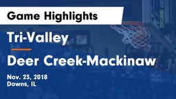 Tri-Valley  vs Deer Creek-Mackinaw  Game Highlights - Nov. 23, 2018