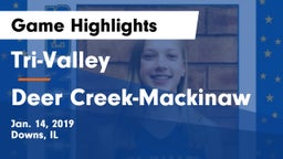 Tri-Valley  vs Deer Creek-Mackinaw  Game Highlights - Jan. 14, 2019