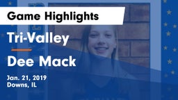 Tri-Valley  vs Dee Mack  Game Highlights - Jan. 21, 2019