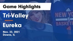 Tri-Valley  vs Eureka  Game Highlights - Nov. 22, 2021