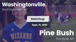 Matchup: Washingtonville vs. Pine Bush  2018
