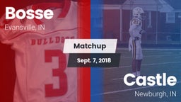 Matchup: Bosse vs. Castle  2018