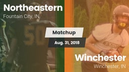 Matchup: Northeastern vs. Winchester  2018