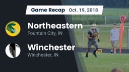Recap: Northeastern  vs. Winchester  2018