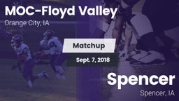 Matchup: MOC-Floyd Valley vs. Spencer  2018