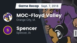 Recap: MOC-Floyd Valley  vs. Spencer  2018