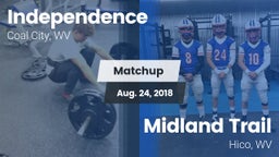 Matchup: Independence vs. Midland Trail 2018