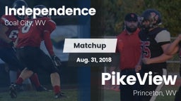 Matchup: Independence vs. PikeView  2018