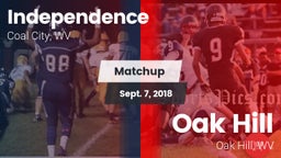 Matchup: Independence vs. Oak Hill  2018