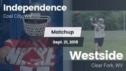 Matchup: Independence vs. Westside  2018
