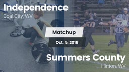 Matchup: Independence vs. Summers County  2018