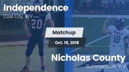 Matchup: Independence vs. Nicholas County  2018