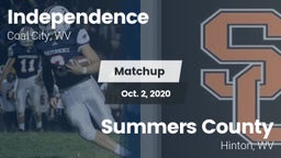 Matchup: Independence vs. Summers County  2020