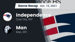 Recap: Independence  vs. Man  2021