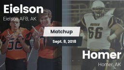 Matchup: Eielson vs. Homer  2018