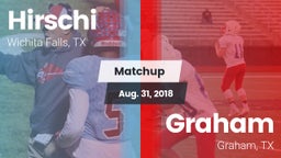 Matchup: Hirschi  vs. Graham  2018