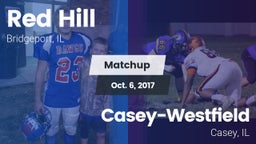 Matchup: Red Hill vs. Casey-Westfield  2017
