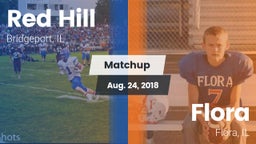 Matchup: Red Hill vs. Flora  2018