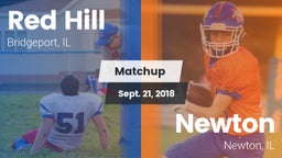 Matchup: Red Hill vs. Newton  2018