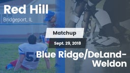 Matchup: Red Hill vs. Blue Ridge/DeLand-Weldon 2018