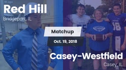 Matchup: Red Hill vs. Casey-Westfield  2018