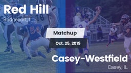 Matchup: Red Hill vs. Casey-Westfield  2019