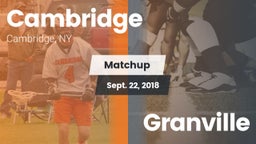 Matchup: Cambridge vs. Granville 2018