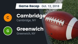 Recap: Cambridge  vs. Greenwich  2018