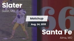 Matchup: Slater vs. Santa Fe  2018