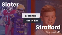 Matchup: Slater vs. Strafford  2018