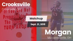 Matchup: Crooksville vs. Morgan  2018