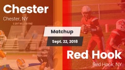 Matchup: Chester vs. Red Hook  2018