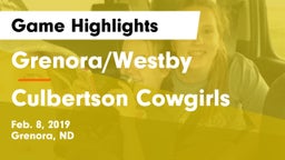 Grenora/Westby  vs Culbertson Cowgirls Game Highlights - Feb. 8, 2019