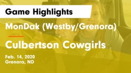 MonDak (Westby/Grenora) vs Culbertson Cowgirls Game Highlights - Feb. 14, 2020