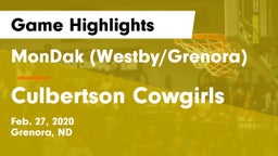 MonDak (Westby/Grenora) vs Culbertson Cowgirls Game Highlights - Feb. 27, 2020