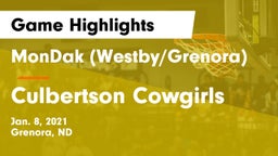 MonDak (Westby/Grenora) vs Culbertson Cowgirls Game Highlights - Jan. 8, 2021