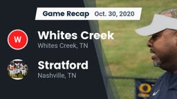 Recap: Whites Creek  vs. Stratford  2020