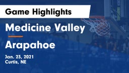 Medicine Valley  vs Arapahoe  Game Highlights - Jan. 23, 2021
