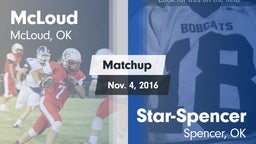Matchup: McLoud vs. Star-Spencer  2016