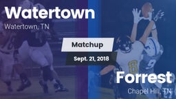 Matchup: Watertown vs. Forrest  2018