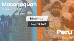 Matchup: Maconaquah vs. Peru  2017