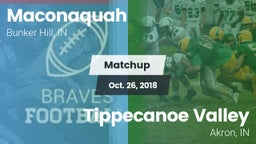 Matchup: Maconaquah vs. Tippecanoe Valley  2018