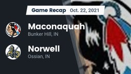 Recap: Maconaquah  vs. Norwell  2021