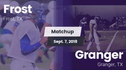 Matchup: Frost vs. Granger  2018