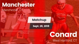 Matchup: Manchester vs. Conard  2018